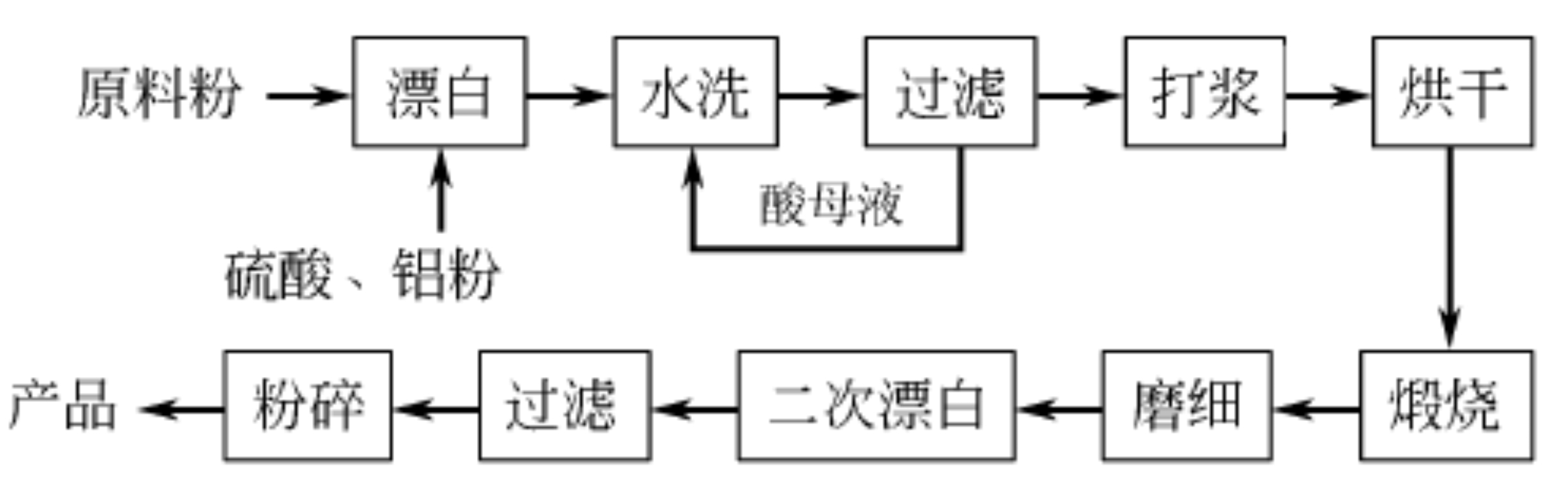 2025年9月8日 第3页
