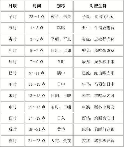 腾讯微云
